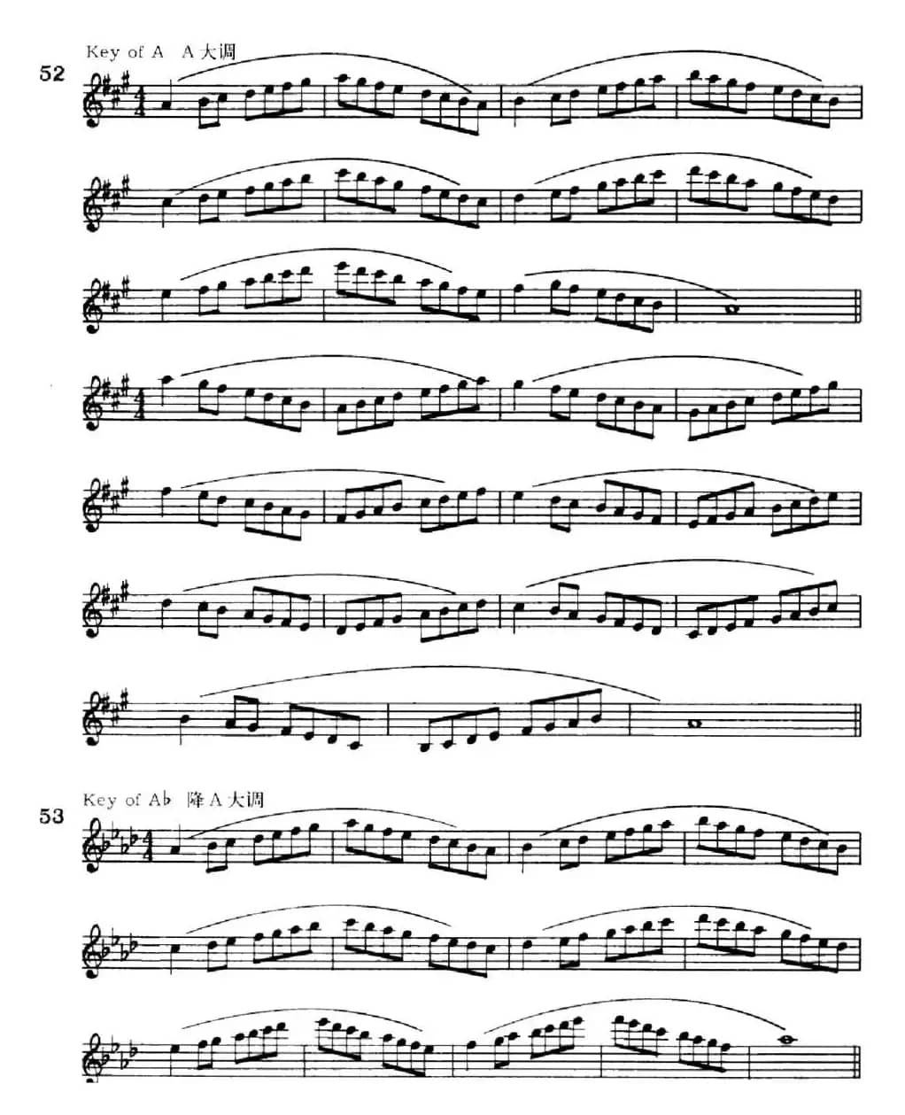 萨克斯演奏教程第一节（大调音阶-守调变奏P41—55）