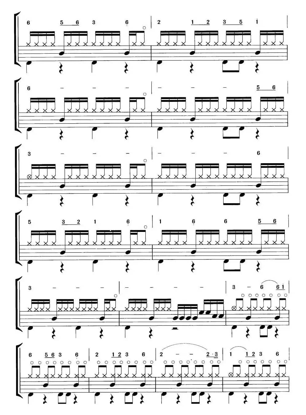 骏马奔驰保边疆（摇滚乐鼓谱）