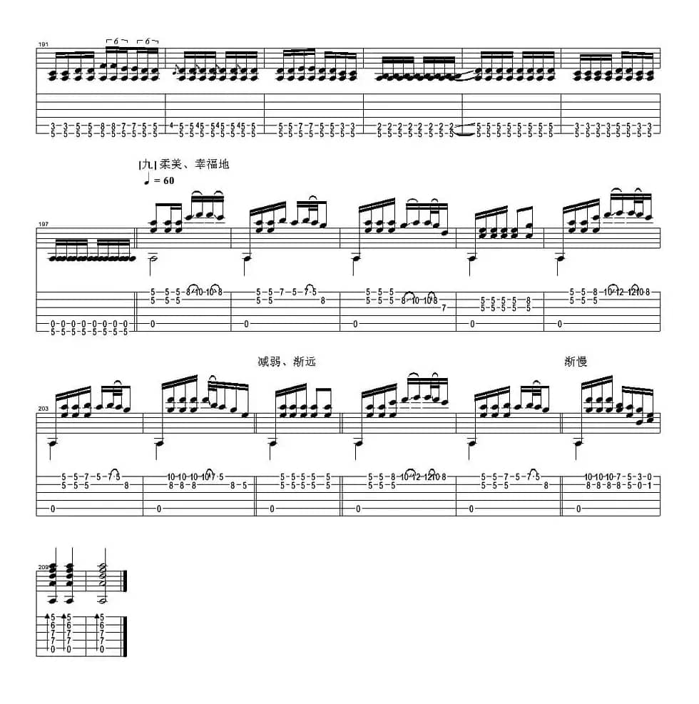 彝族舞曲（指弹谱）