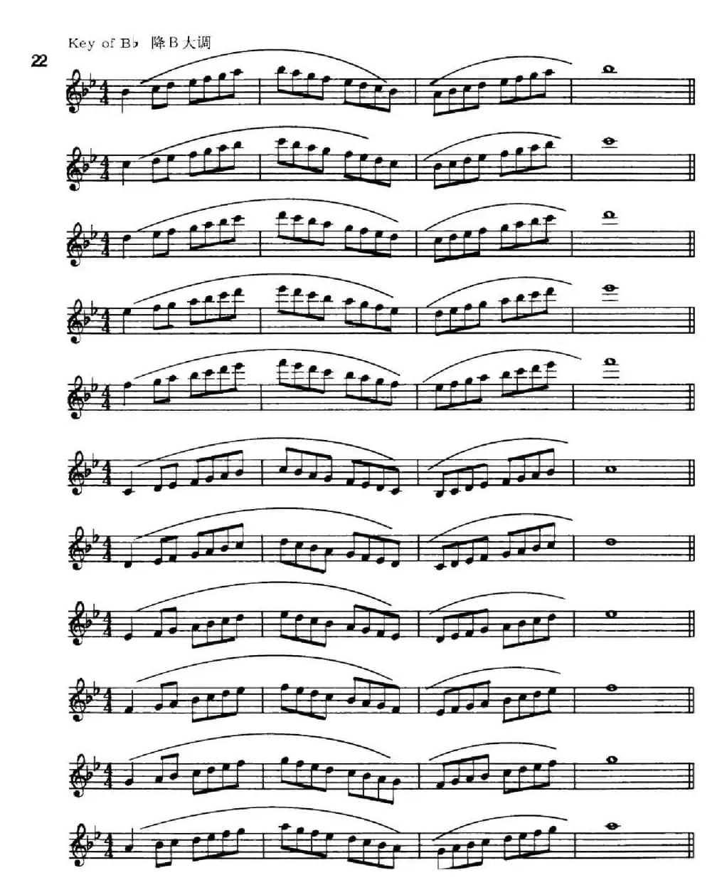 萨克斯演奏教程第一节（大调音阶-守调变奏P1—20）