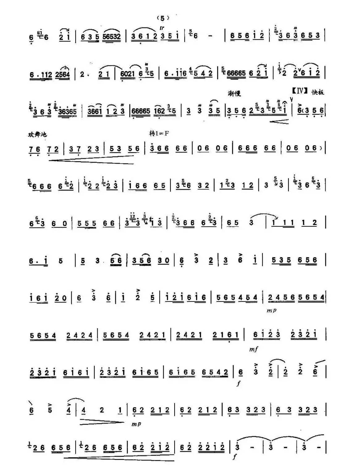 鄂尔多斯的春天