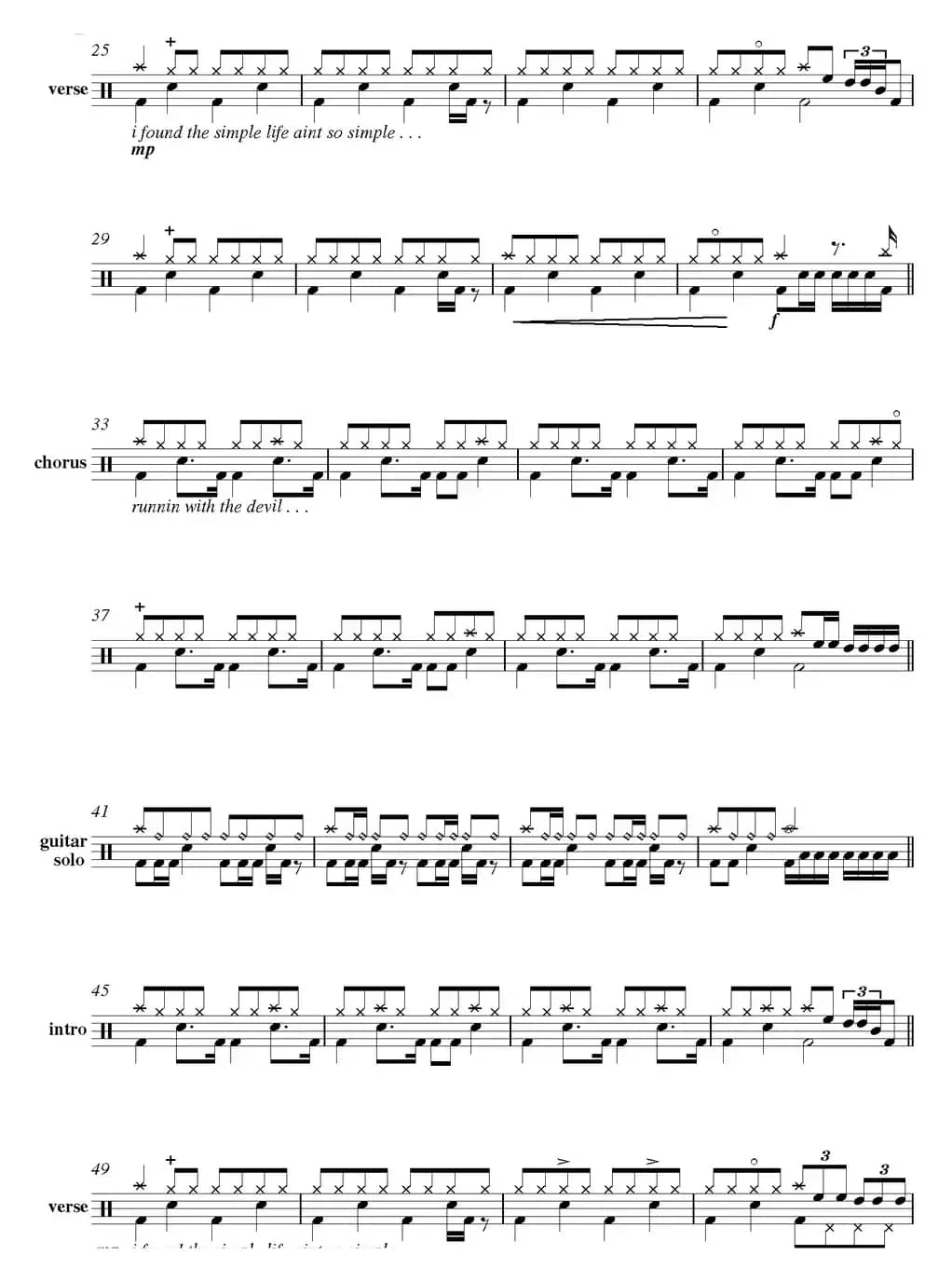 爵士鼓谱：Van Halen - Running with the devil