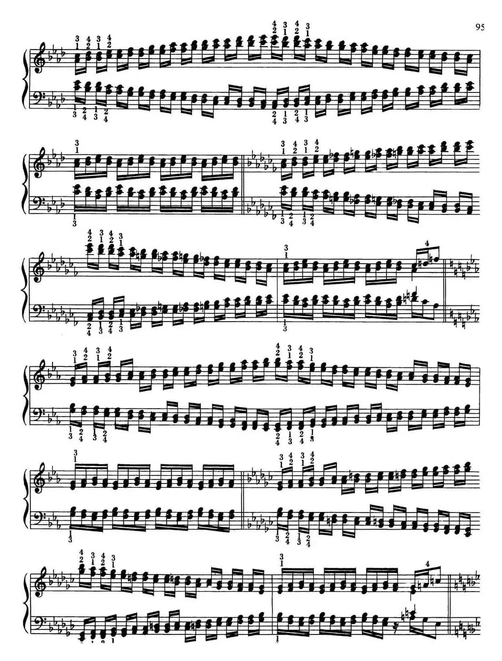 Technical Exercises S.146（李斯特钢琴技巧练习 BOOK Ⅴ）