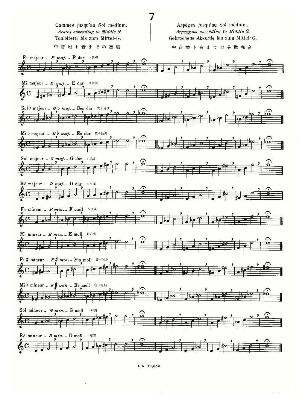 初级练习之7（Alphonse Ludec - Debutant Flutiste）