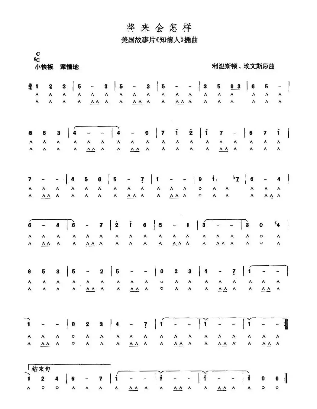 将来会怎样