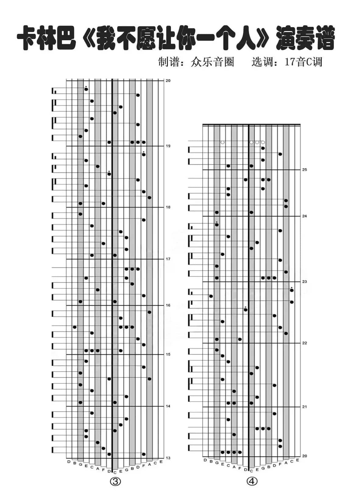我不愿让你一个人（拇指琴卡林巴琴演奏谱）