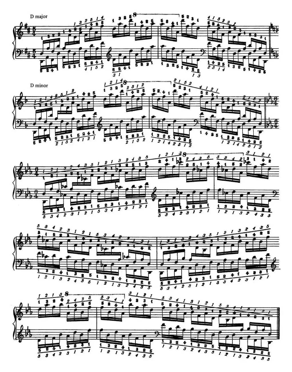 Technical Exercises S.146（李斯特钢琴技巧练习 BOOK Ⅹ）