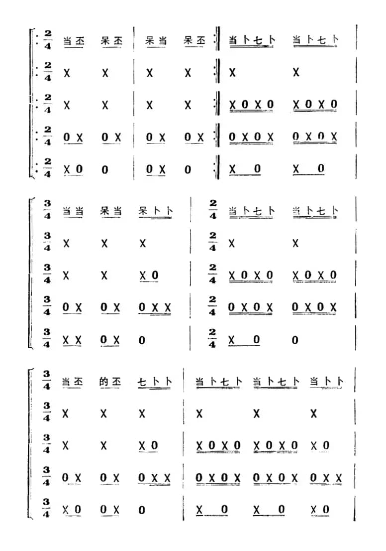 八哥洗澡（打击乐合奏）