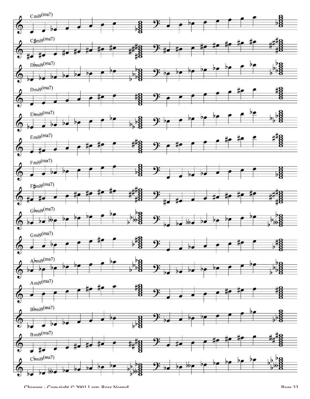 Changes（爵士乐和弦教材）（P21-40）