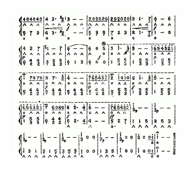 多诺河之波（二重奏）