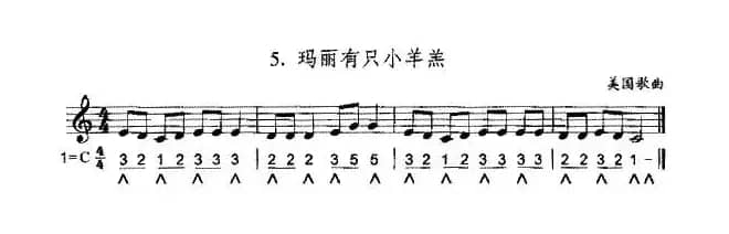 玛丽有只小羔羊