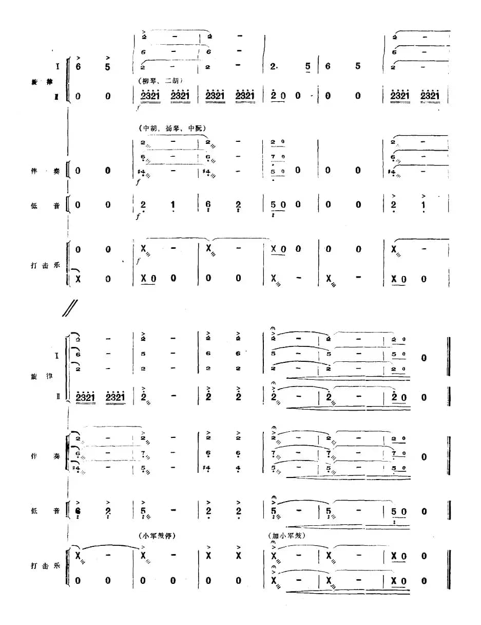 六、小八路（民族管弦乐《小八路》套曲）