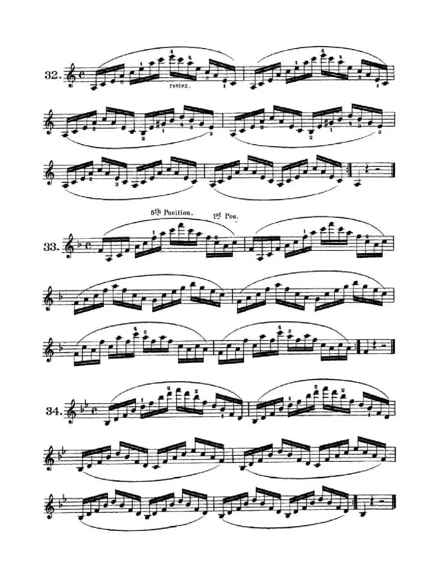 School of Mechanism,Op.74（小提琴技巧 作品.74）