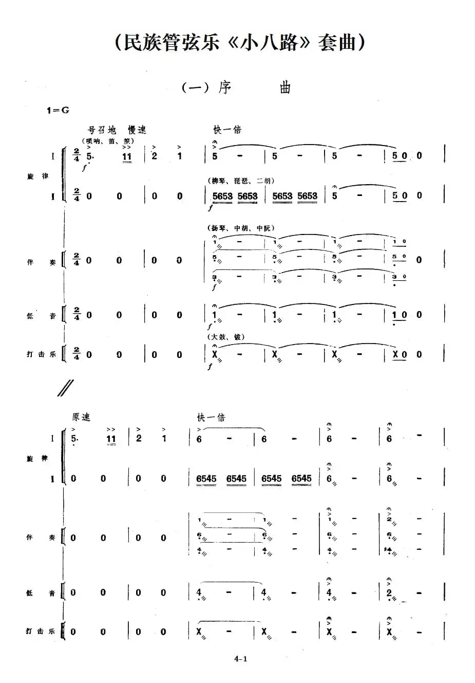 一、序曲（民族管弦乐《小八路》套曲）