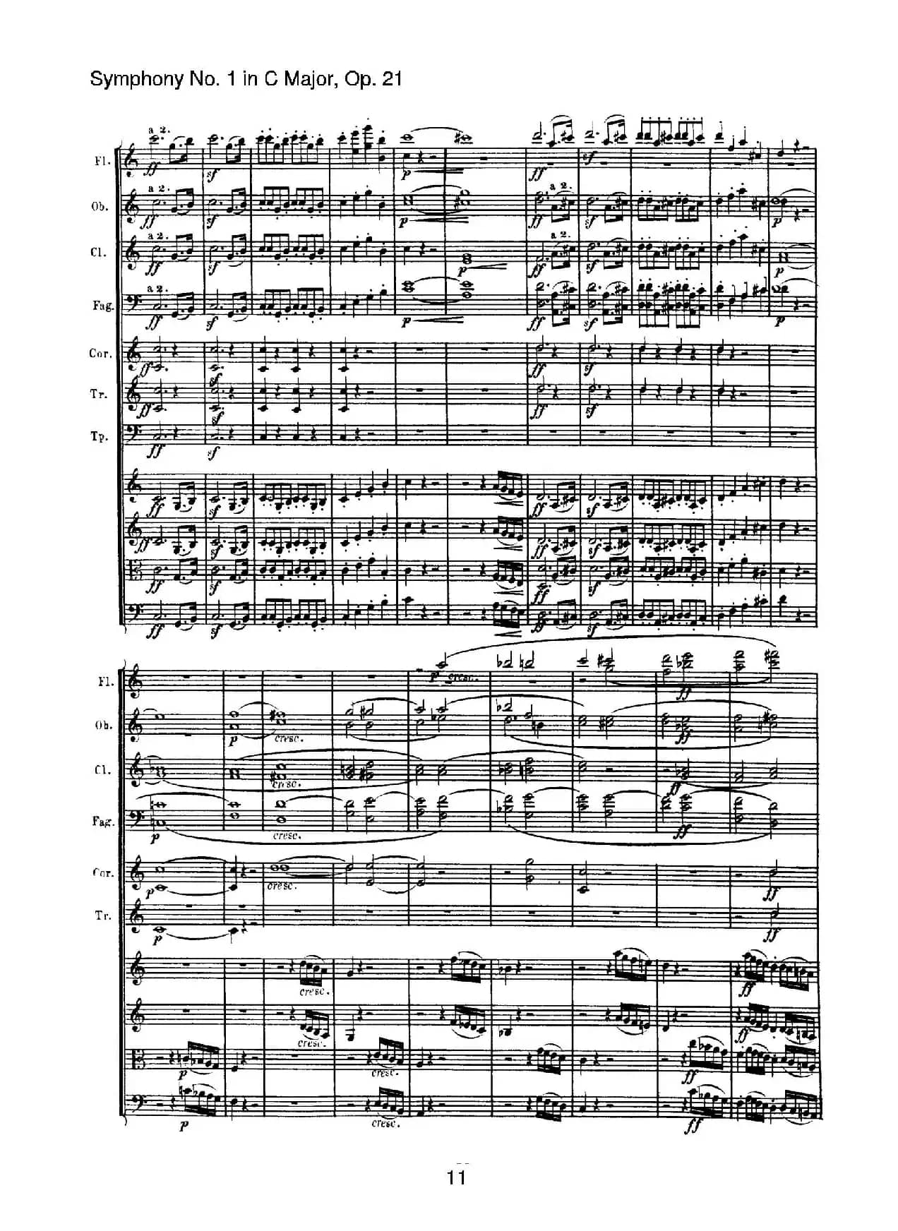 Symphony No.1 in C Major Op.21（Ⅰ）（交响乐总谱）