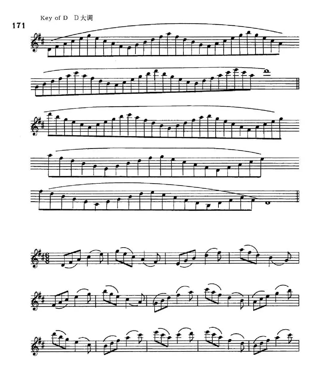 萨克斯演奏教程第六节（六音和弦-守调变奏）