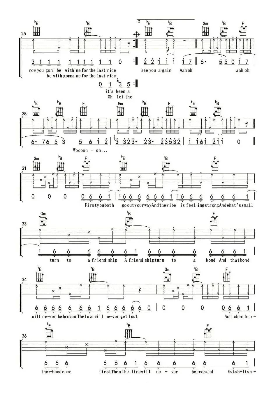 See You Again（尤克里里谱、杨鑫编配版）