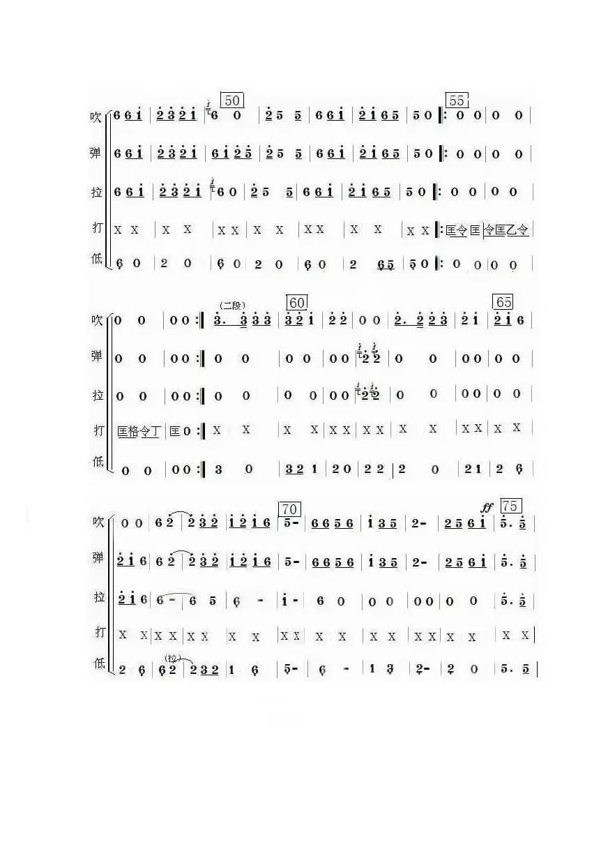 淮河迎春（吹打乐）