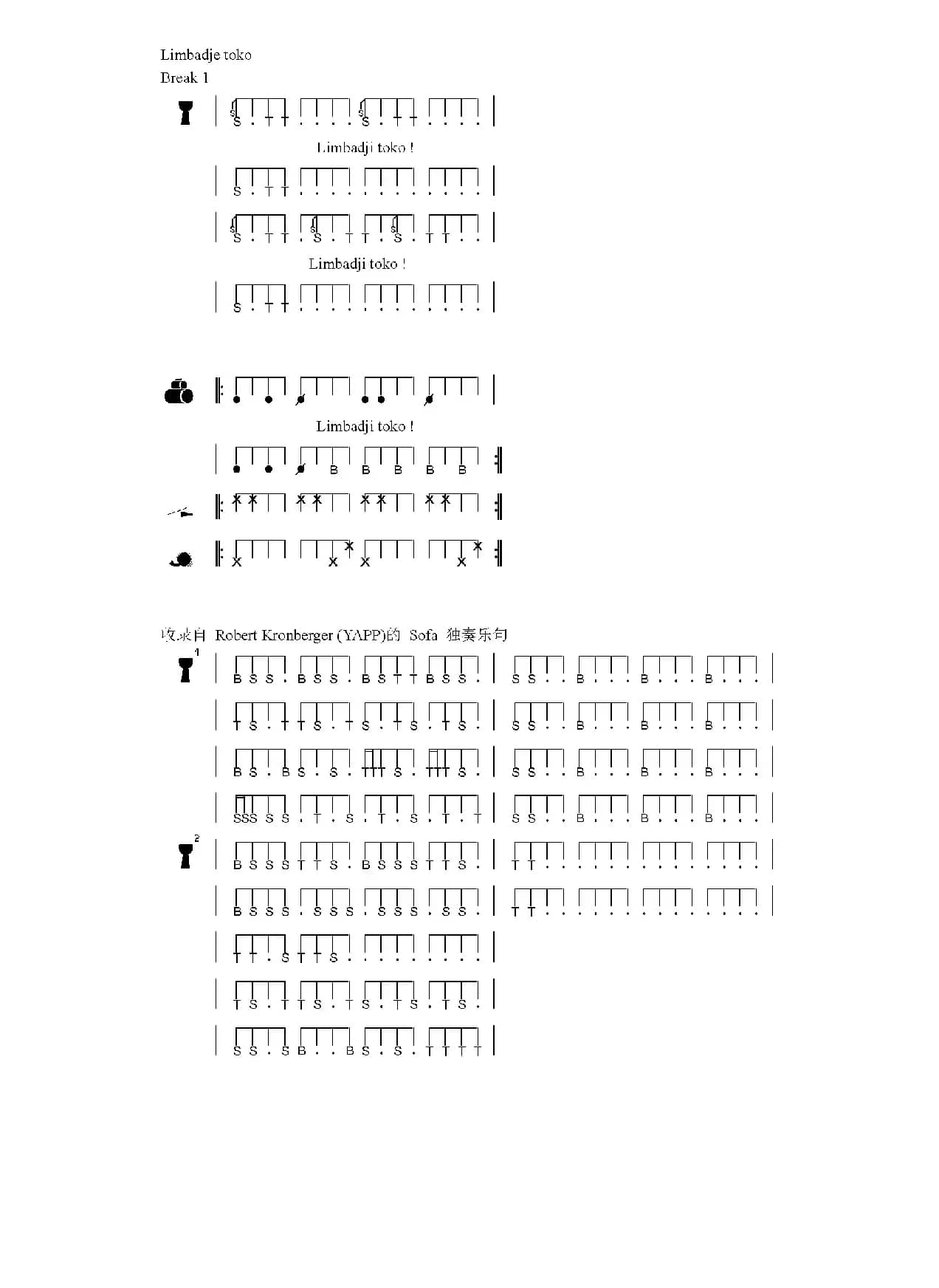 Sofa / Limbadji toko（非洲手鼓谱）