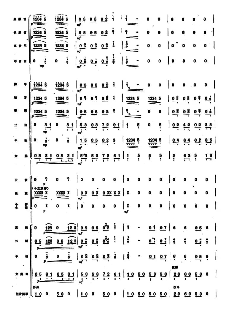 下山虎 （民族管弦乐总谱）