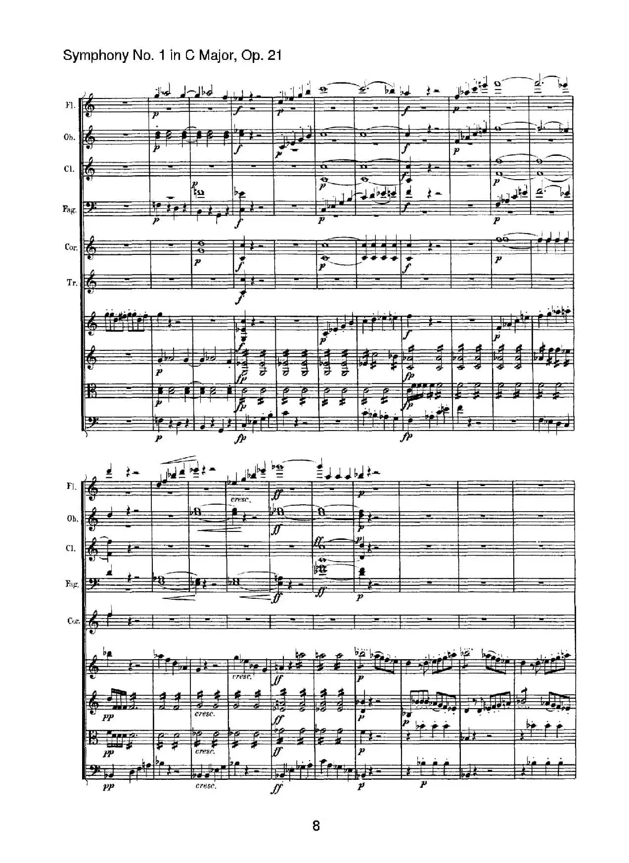 Symphony No.1 in C Major Op.21（Ⅰ）（交响乐总谱）