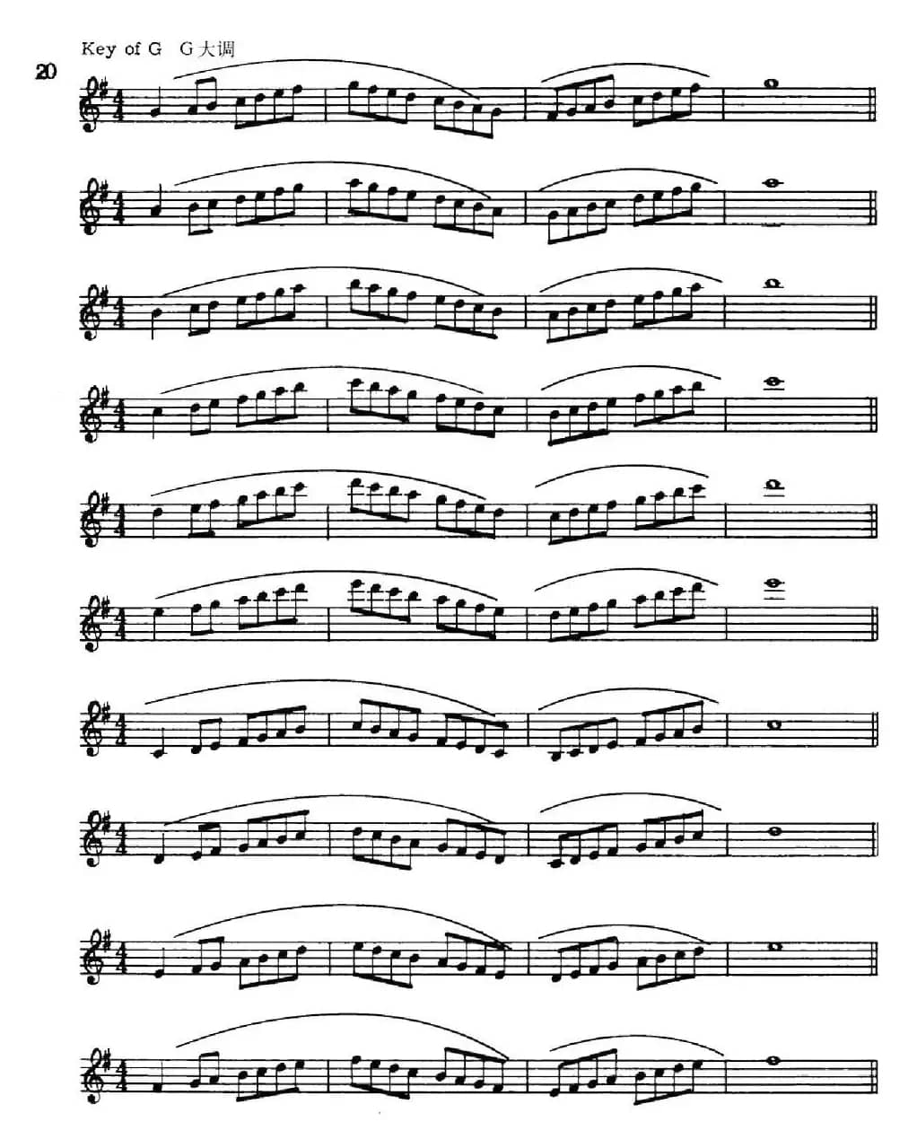 萨克斯演奏教程第一节（大调音阶-守调变奏P1—20）