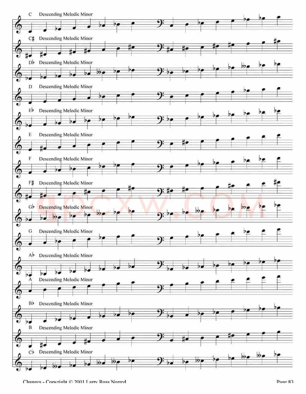Changes（爵士乐和弦教材）（P81-100）