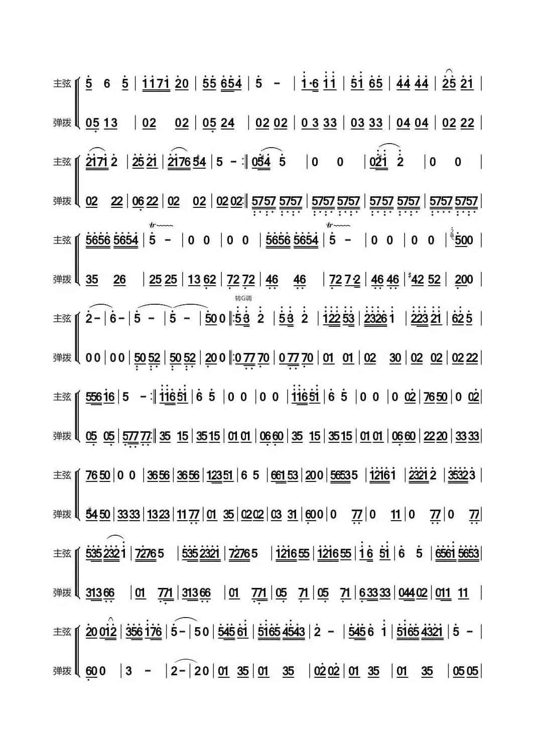 舞剧《白毛女》音乐选编（第一乐章）