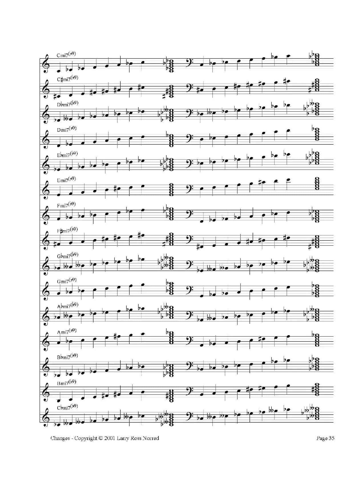 常见爵士音阶（P.21——40）