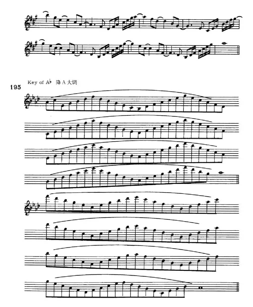 萨克斯演奏教程第七节（七音和弦-守调变奏）