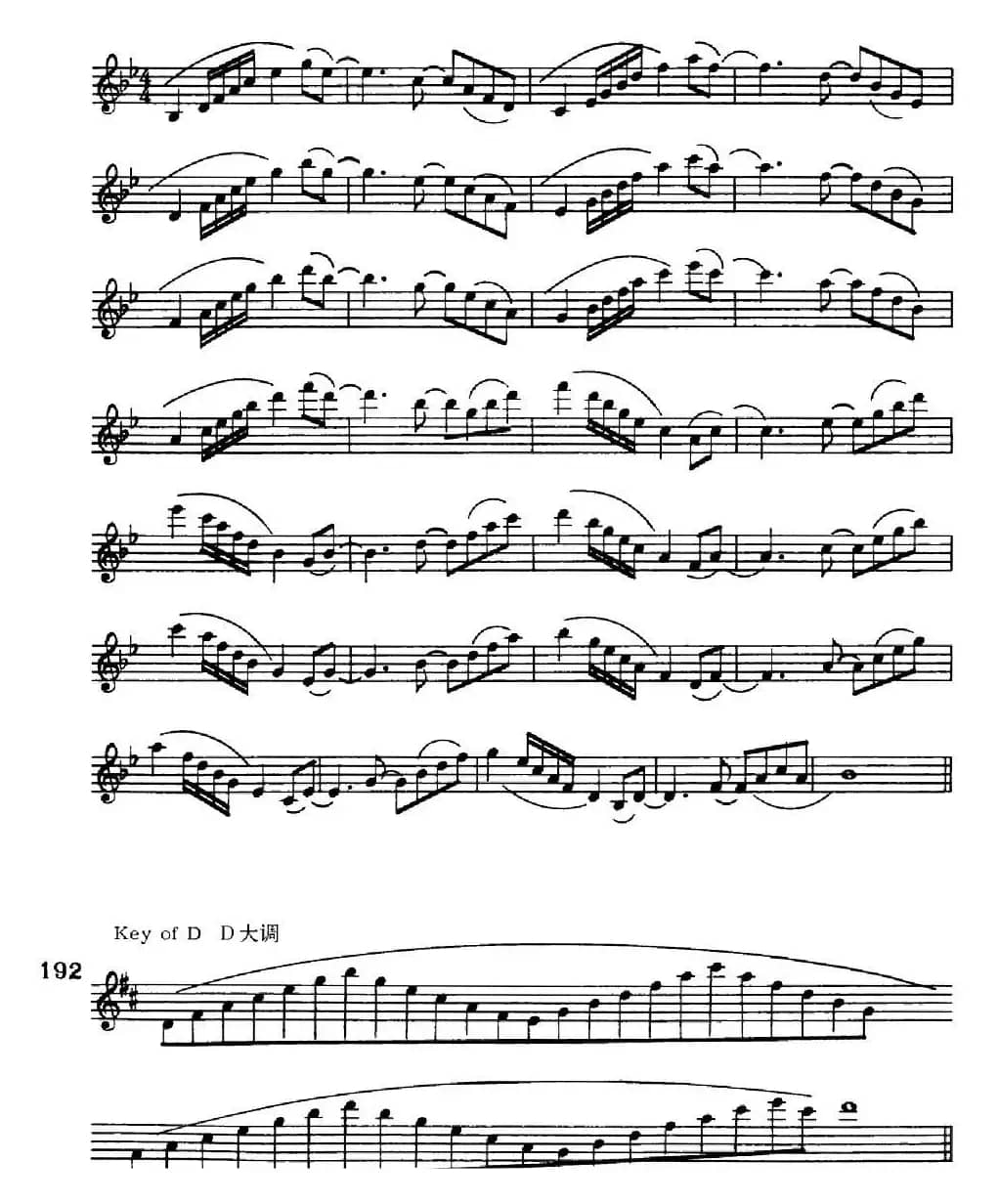 萨克斯演奏教程第七节（七音和弦-守调变奏）