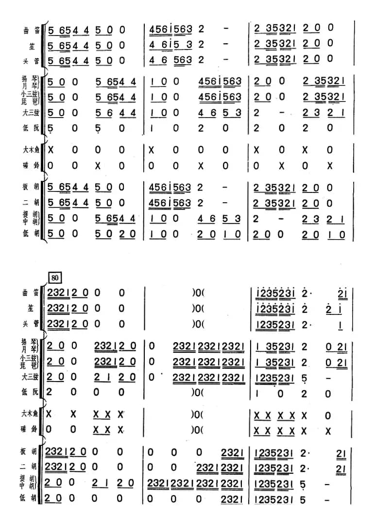百花齐放（福建民乐合奏）