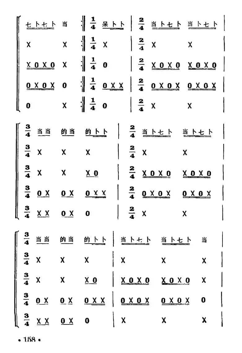 锦鸡拖尾（打击乐合奏）