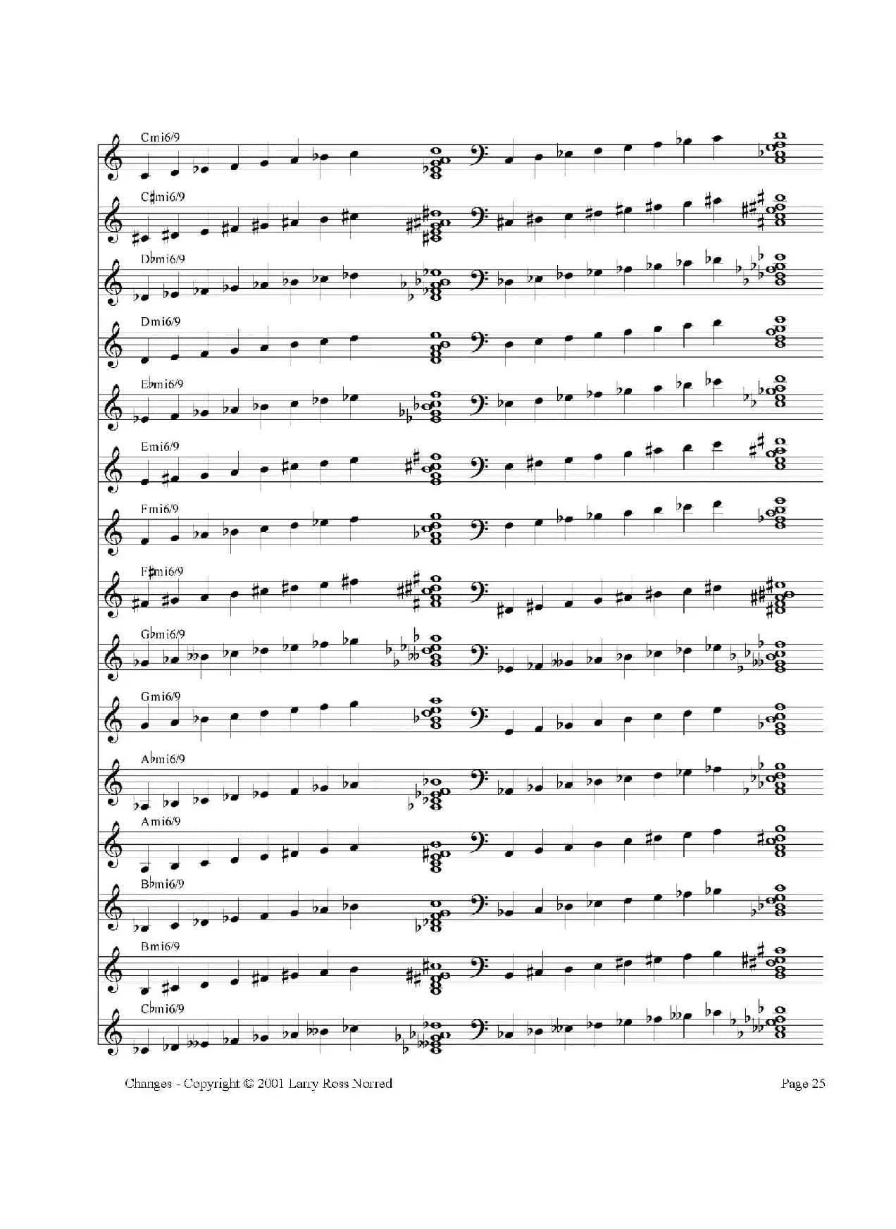 常见爵士音阶（P.21——40）