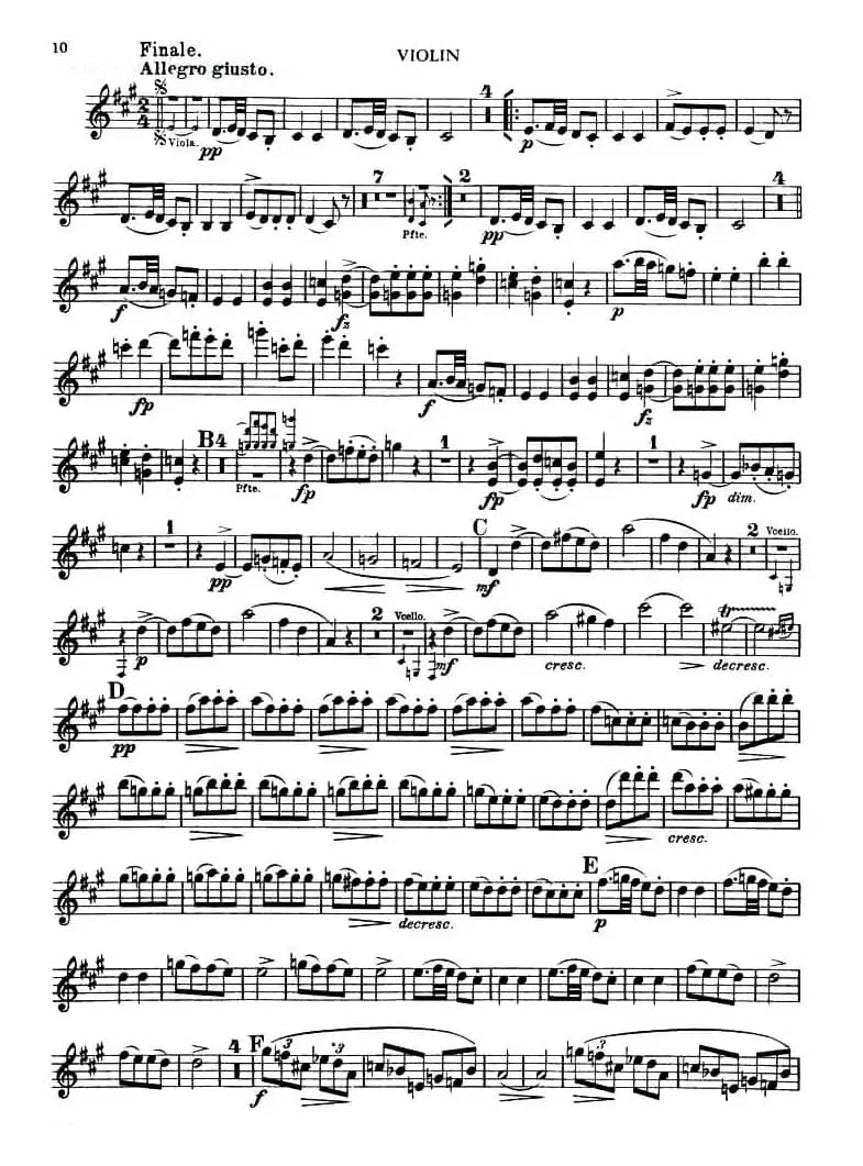 TROUT QUINTET（鳟鱼五重奏）（小提琴分谱）