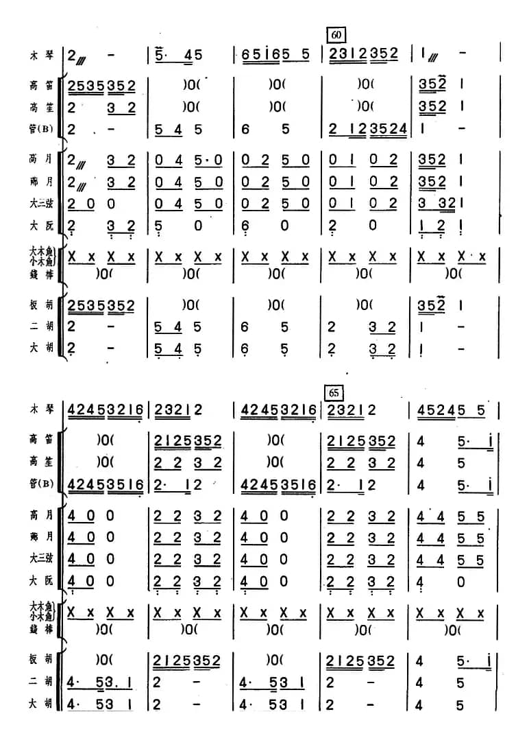 串珠舞曲（木琴独奏+乐队伴奏）