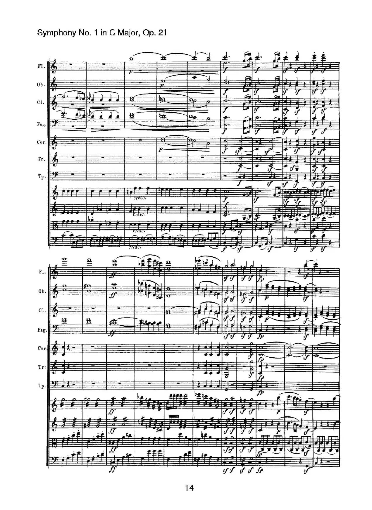 Symphony No.1 in C Major Op.21（Ⅰ）（交响乐总谱）