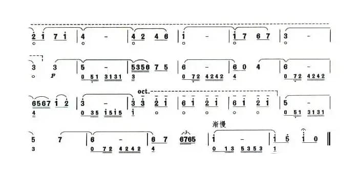 考级十级曲目：巴黎风光