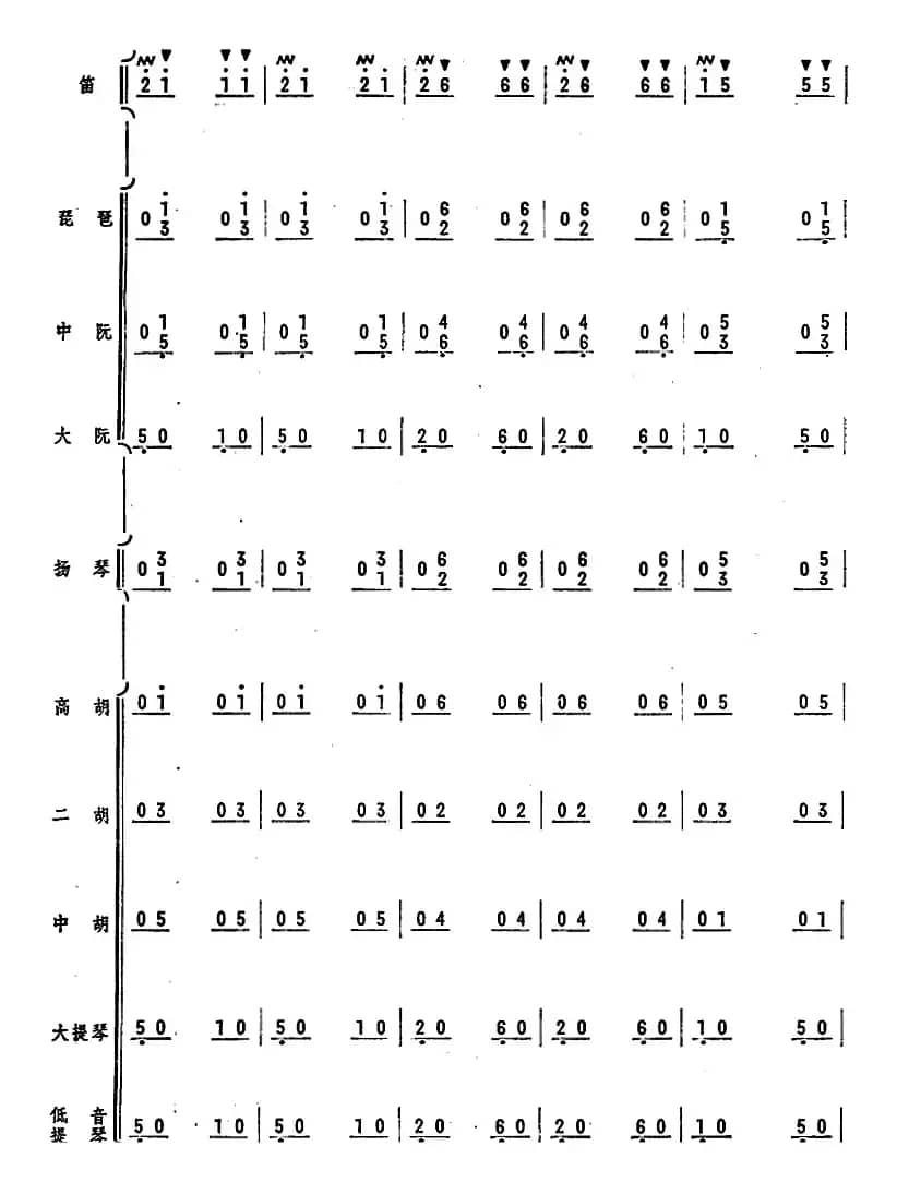 人民的邮递员（笛子独奏+乐队伴奏曲总谱）