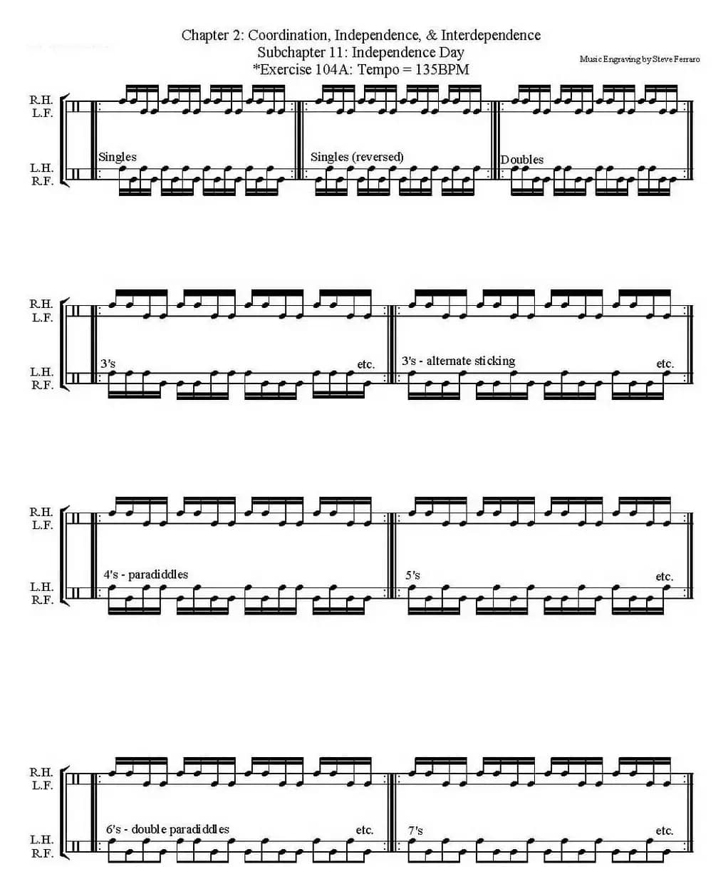 Thomas Lang - Creative Coordination（架子鼓双踩教程P51-75）
