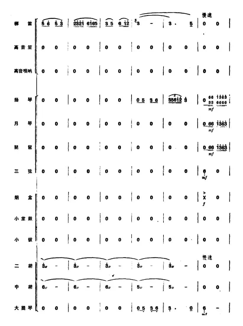 彝家新歌（民乐合奏总谱）