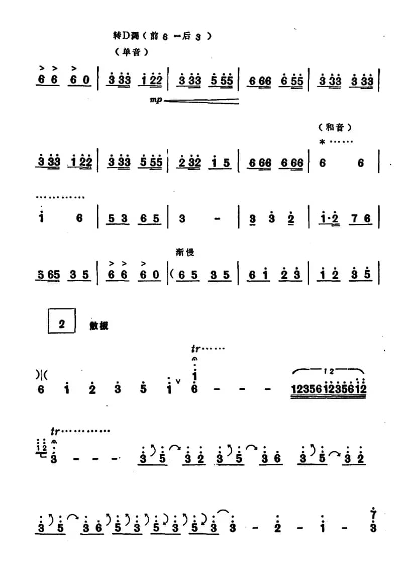 万马奔腾（笙谱）