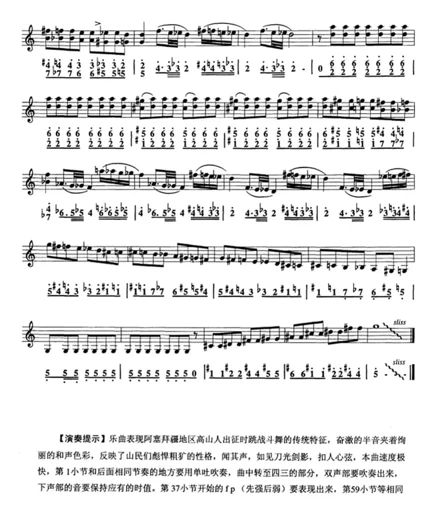 马刀舞曲（口风琴、线简谱混排版）