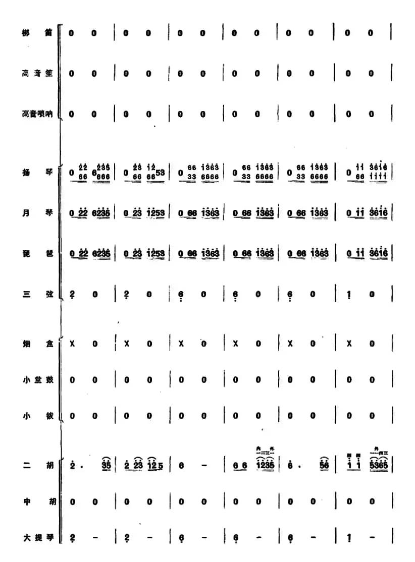 彝家新歌（民乐合奏总谱）