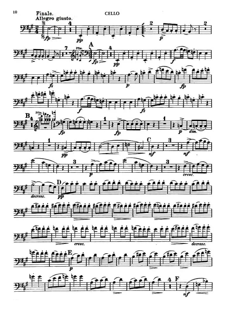 TROUT QUINTET（鳟鱼五重奏）（第一大提琴分谱）