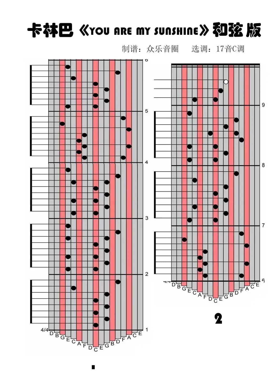 you 和弦版（拇指琴卡林巴琴演奏谱）