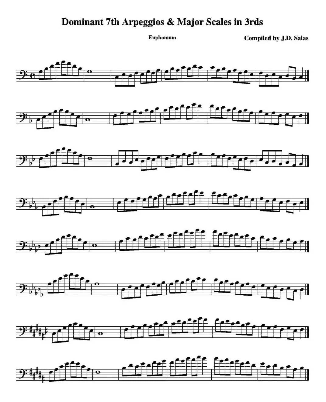 Dom. 7th Arp. & Major Scales in 3rds - Euphonium（上低音号练习教材选曲）