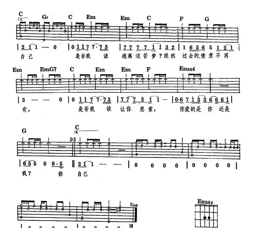 民族吉他弹唱：你爱的是我还是你自己