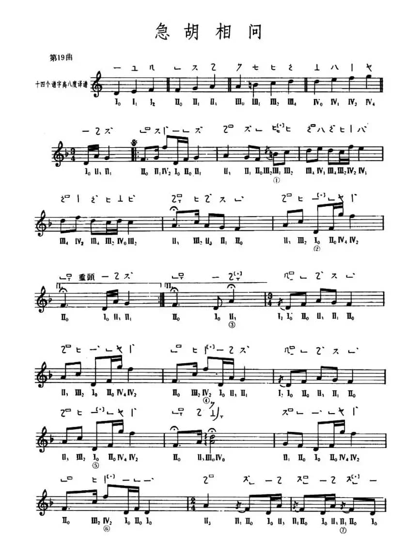 急胡想问（敦煌琵琶曲谱 第19曲）