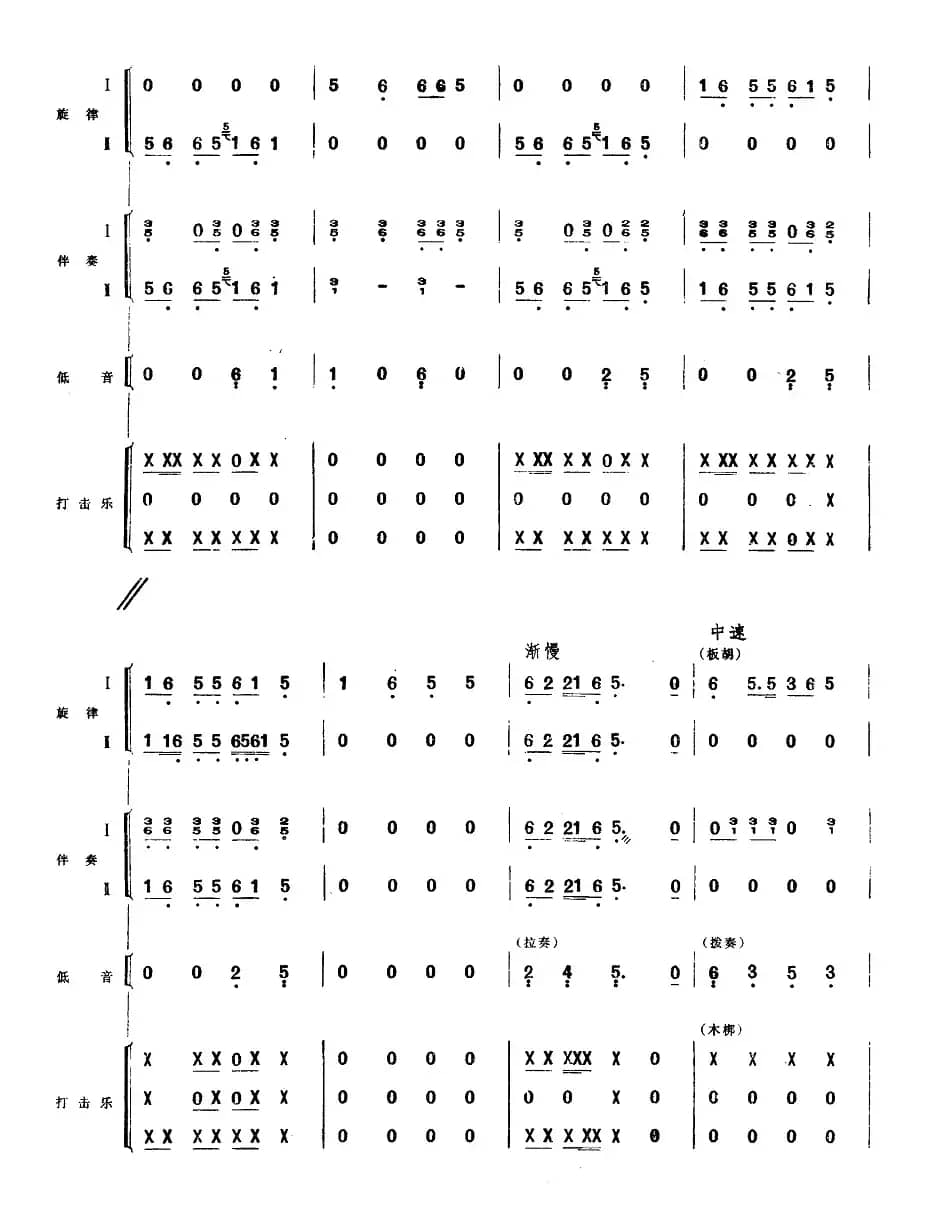 五、欢庆胜利（民族管弦乐《小八路》套曲）